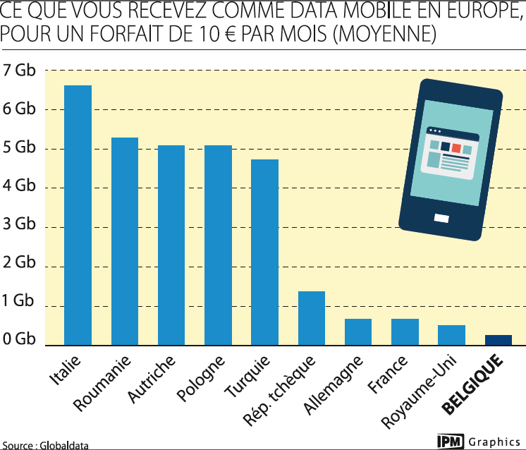 Cliquez sur l'image pour la voir en taille relle 

Nom : 		5a1be733cd707514e8f316f8.png 
Affichages :	1 
Taille :		22,6 Ko 
ID : 			4130685
