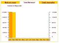 Cliquez sur l'image pour la voir en taille relle 

Nom : 		bandwidth.JPG 
Affichages :	301 
Taille :		18,6 Ko 
ID : 			4004217