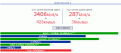Cliquez sur l'image pour la voir en taille relle 

Nom : 		adsl.gif 
Affichages :	212 
Taille :		6,5 Ko 
ID : 			4007481
