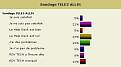 Cliquez sur l'image pour la voir en taille relle 

Nom : 		tele2_1.jpg 
Affichages :	1217 
Taille :		28,1 Ko 
ID : 			4007618