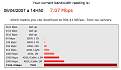 Cliquez sur l'image pour la voir en taille relle 

Nom : 		test33.jpg 
Affichages :	107 
Taille :		64,1 Ko 
ID : 			4015874