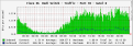 Cliquez sur l'image pour la voir en taille relle 

Nom : 		astelgraph.png 
Affichages :	316 
Taille :		7,2 Ko 
ID : 			4017465